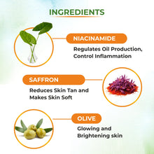 Load image into Gallery viewer, SPF 40 Sun Screen Gel Cream | Broad Spectrum UVA & UVB, PA+++ (100 g)